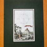 1686 Hegyesdi vár színezett rézmetszetű látképe VESZPRÉM MEGYE (*55) fotó
