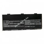 Helyettesítő akku Lenovo Thinkpad P52 7800mAh fotó