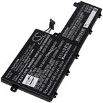Helyettesítő laptop akku Lenovo ThinkPad T15p P15v fotó