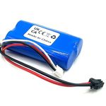 Helyettesítő modell / RC Akku 7.4V, Li-Ion, 1500mAh, SM-2P-csatlakozó 72x37x19mm fotó