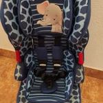 Autós gyerekülés 9-36 kg fotó