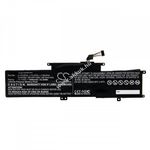 Helyettesítő akku Lenovo Yoga L390 3950mAh fotó