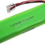 Helyettesítő akku IBM RAID Controller 4H fotó