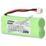 Helyettesítő akku Dogtra Transmitter 175NCP/1900NCP 300mAh fotó