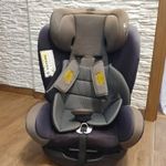 2in1 ISOFIX I-Size biztonsági Gyerekülés 76-150cm fotó