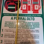 tűz védelmi karton tábla fotó