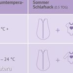 Emma&Noah vastag téli hálózsák 70cm fotó