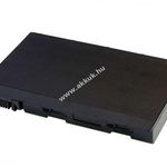 Helyettesítő akku Acer Aspire 5103WLMiP160 14, 8V fotó