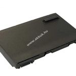 Helyettesítő akku Acer TravelMate 7220 fotó