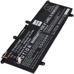 Helyettesítő akku Asus ZenBook Duo 14 UX482EG laptophoz fotó