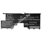 Helyettesítő Akku Sony Vaio Pro 13 4740mAh fotó