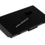 Helyettesítő akku Toshiba típus PABAS115 fotó