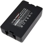 XXL-Helyettesítő Gardena Automower 115H 2019 robotfűnyíró akku fotó