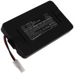 Helyettesítő kompatibilis akku Hoover típus Li026148 fotó