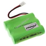 Helyettesítő akku Philips típus PT6MXJ fotó