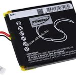 Helyettesítő akku Crestron CNX-PAD8A fotó