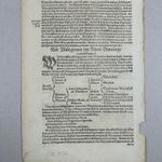 1560 Wurms város fametszeten - Germánia leírásával , Münster Cosmografia című enciklopédiából fotó