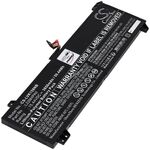 Helyettesítő laptop akku Lenovo LOQ 15IRH8 82XV00EVSC fotó