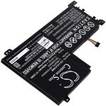 Helyettesítő akku Lenovo típus SB10W86952 fotó