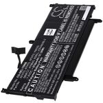 Helyettesítő laptop akku Dell Latitude 15 9510 / Latitude 15 9520 / típus N7HT0 fotó
