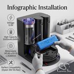 Dyson 586183-01 helyettesítő robotporszívó akku 12, 8V 5000mAh 64Wh Li-Ion fotó