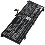 Helyettesítő laptop akku Lenovo Legion Slim 5 14APH8-82Y5004UPB fotó