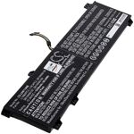 Helyettesítő laptop akku Lenovo Legion 5 15IMH05H fotó