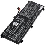 Helyettesítő laptop akku Lenovo Legion Slim 7 16IRH8 82Y3004URM fotó
