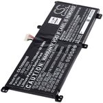 Helyettesítő laptop akku Thunderobot Dino X7a X6 911 Pro fotó