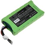 Beko VRT 70925 V8 helyettesítő porszívó akku 25, 2V 2000mAh 50Wh Li-Ion fotó
