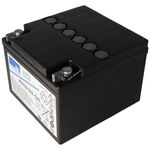 Exide Sonnenschein Dryfit A512/25G5 12V 25Ah AGM és ólom-zselés fotó