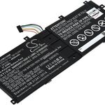 Helyettesítő akku Lenovo típus 2ICP5/70/106 fotó